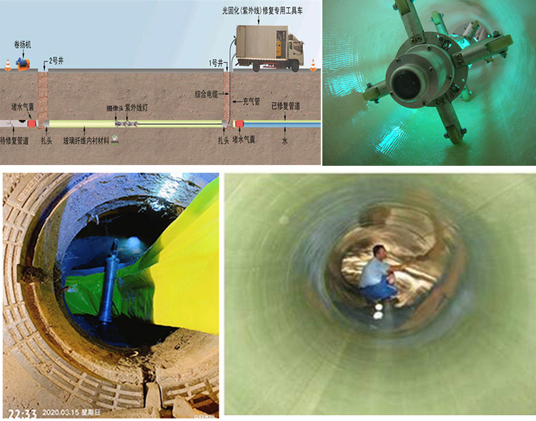 湄潭UV-CIPP内衬修复